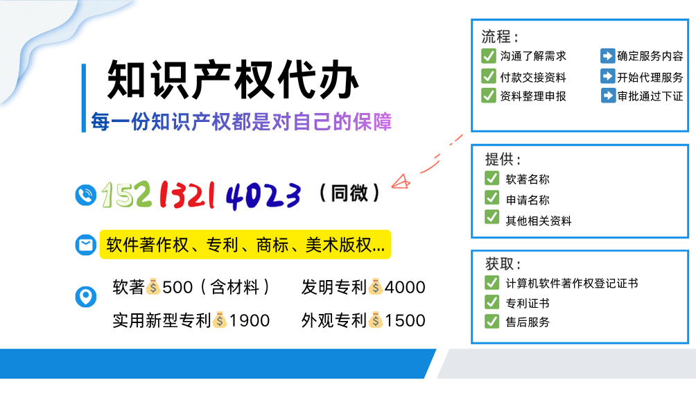 软件著作权代理费用多少钱？一篇讲透