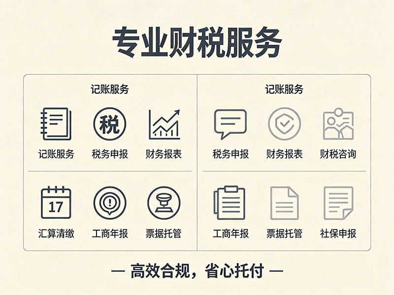 重庆代账公司联系电话｜2026代账收费标准与全套服务详解