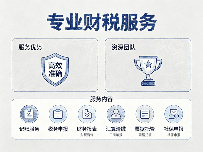 全国代理记账费用明细,小规模/一般纳税人代账费解析 全国代理记账费用明细,小规模/一般纳税人代账费解析