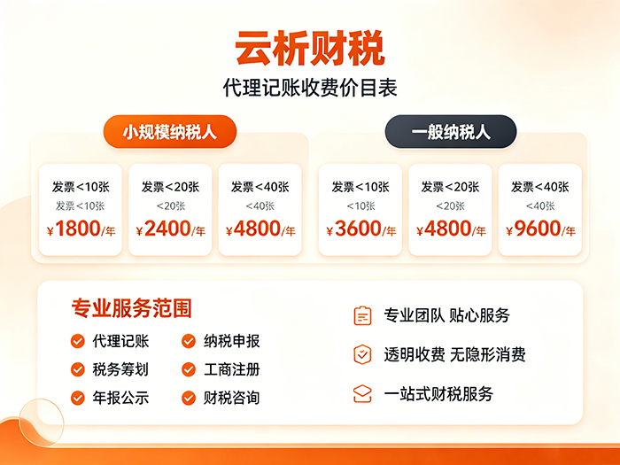 代理记账一年多少钱?2027年最新收费标准与服务介绍 代理记账一年多少钱?2027年最新收费标准与服务介绍