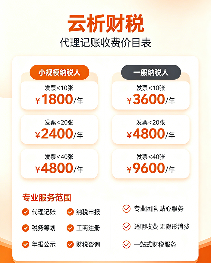 2027一般纳税人代理记账收费标准及一年费用明细 2027一般纳税人代理记账收费标准及一年费用明细