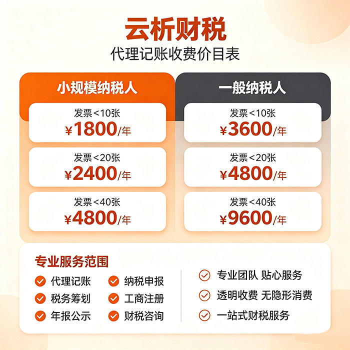 一般纳税人代理记账收费标准|2027年代账行情和服务解析 一般纳税人代理记账收费标准|2027年代账行情和服务解析