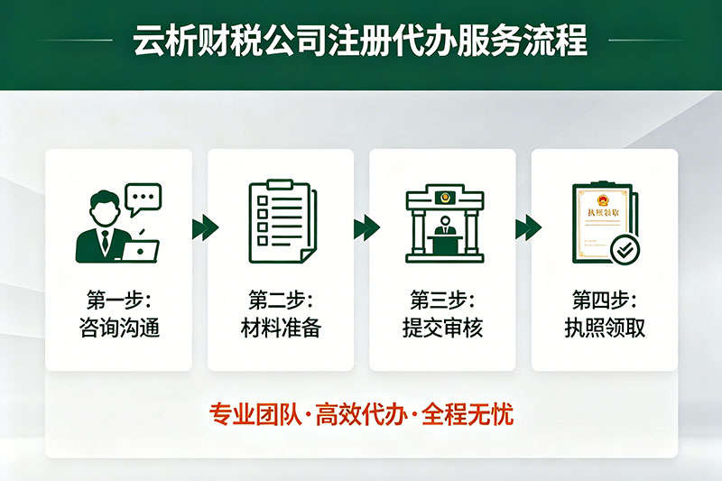 重庆个体户/公司刻备案印章的流程及费用 重庆个体户/公司刻备案印章的流程及费用