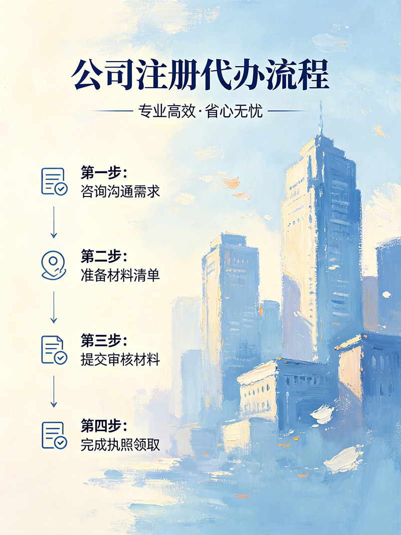 重庆创业一站式孵化 地址挂靠公司代办财税全包服务