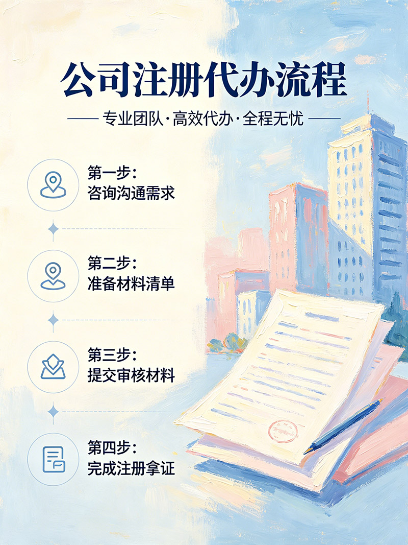 重庆个体户线上注册流程、资料及费用详解