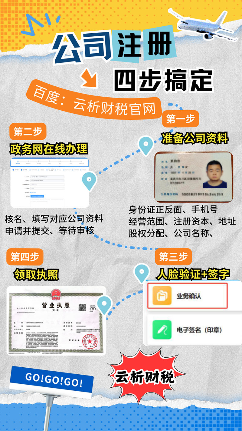重庆营业执照在哪里办理？附办理流程
