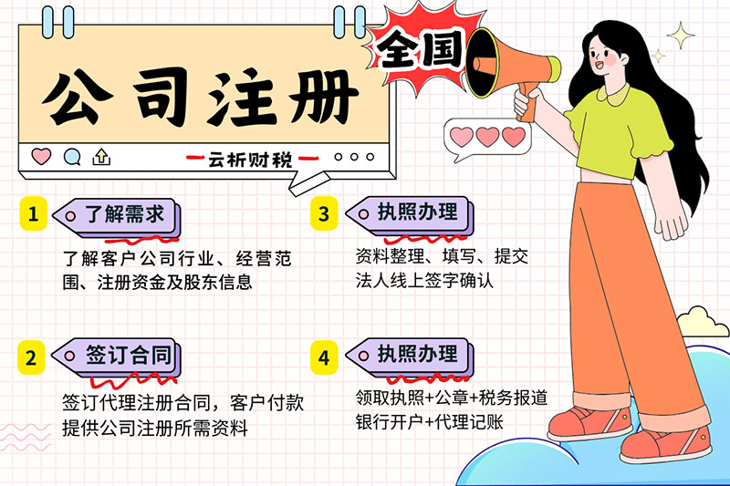 2026重庆代办营业执照费用解析,几百到几千的报价内幕 2026重庆代办营业执照费用解析,几百到几千的报价内幕