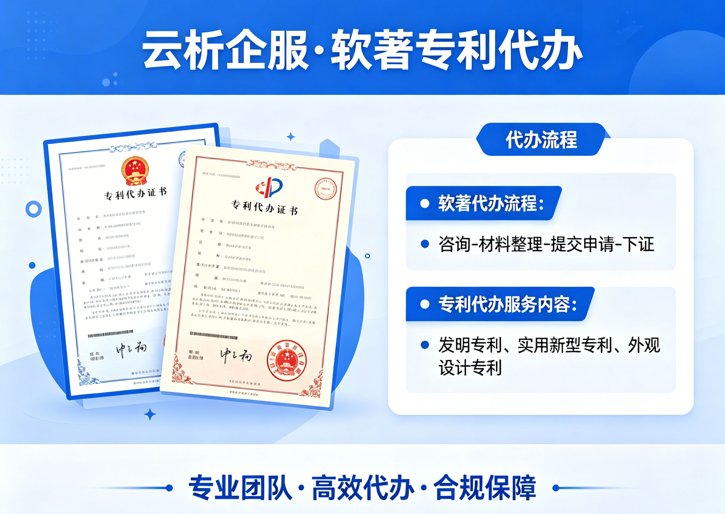 软著代理费报价明细,代办流程与办理周期全说明 软著代理费报价明细,代办流程与办理周期全说明