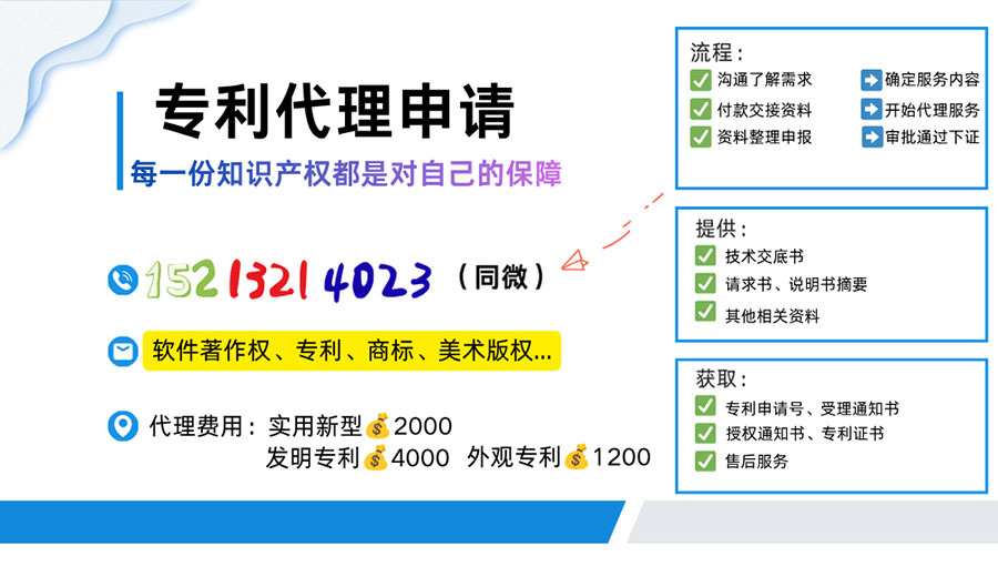 专利代理费用一般多少钱?2026收费标准解析 专利代理费用一般多少钱?2026收费标准解析