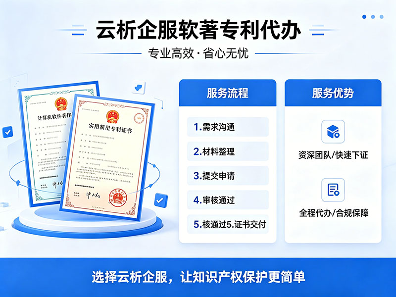 实用新型专利代理费用一般多少钱?2026年最新行情揭秘 实用新型专利代理费用一般多少钱?2026年最新行情揭秘