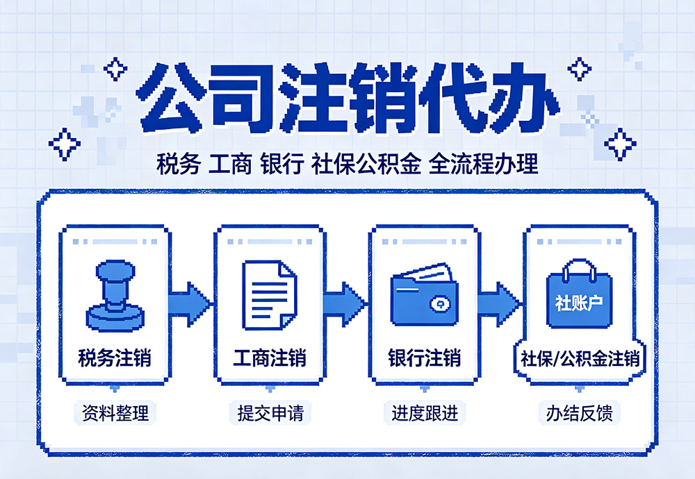 2026海口公司注销流程及费用详解，老板必看避坑指南