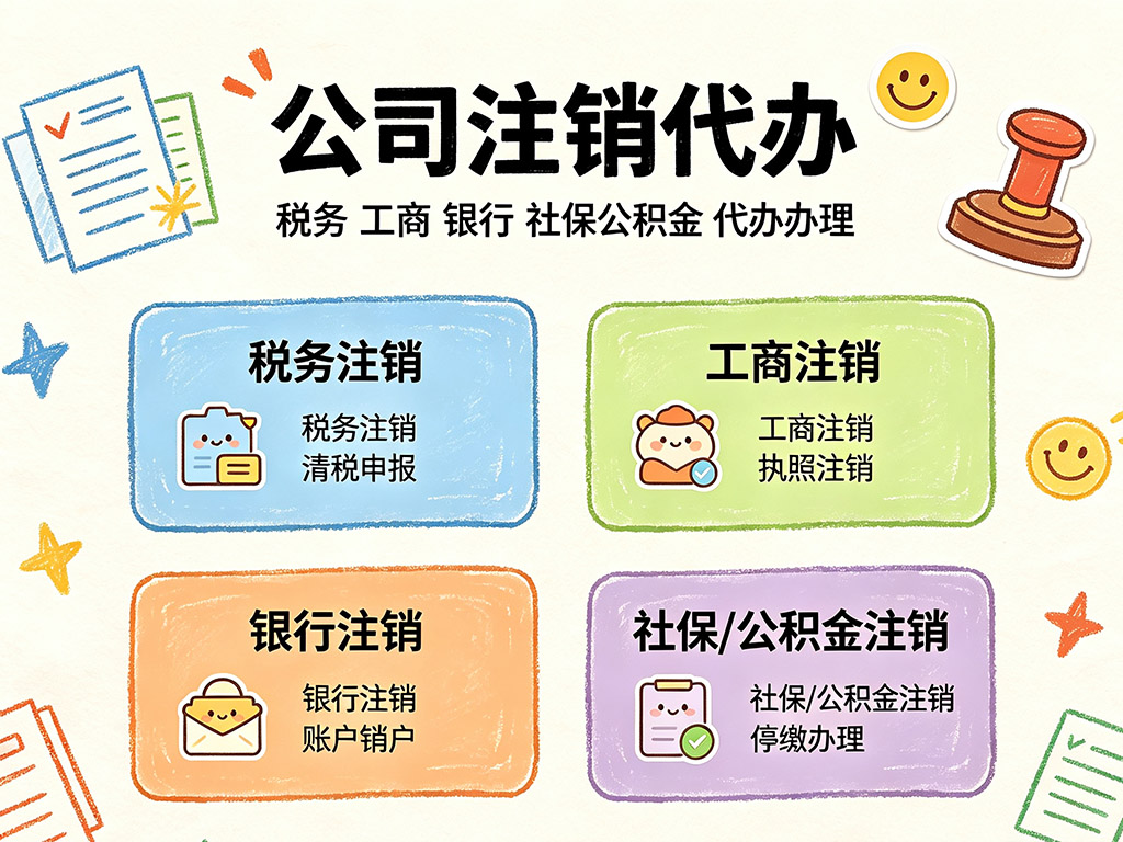 海南公司注销网上作流程及所需资料汇总 海南公司注销网上作流程及所需资料汇总